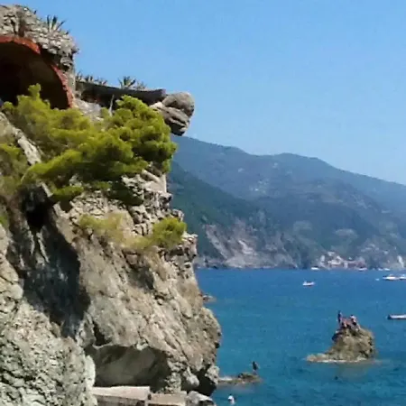 Basuetta In Historical Center With Ac *